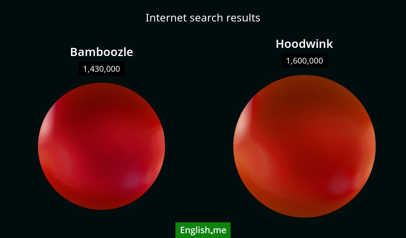 Internet search results for bamboozle) and hoodwink
