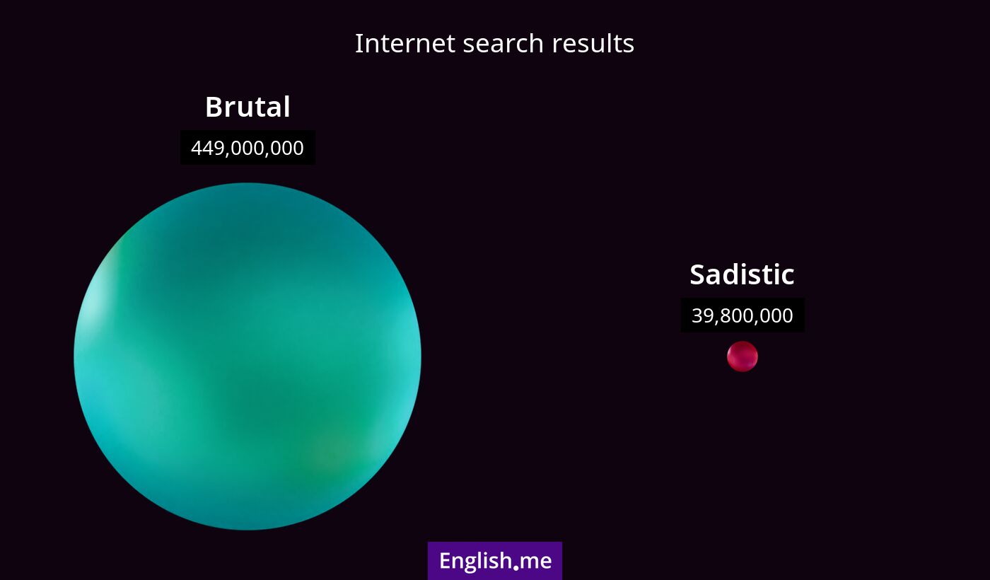 Internet search results for brutal) and sadistic