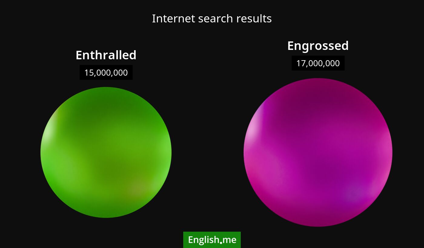 Internet search results for enthralled) and engrossed