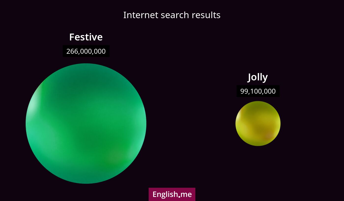 Internet search results for festive) and jolly