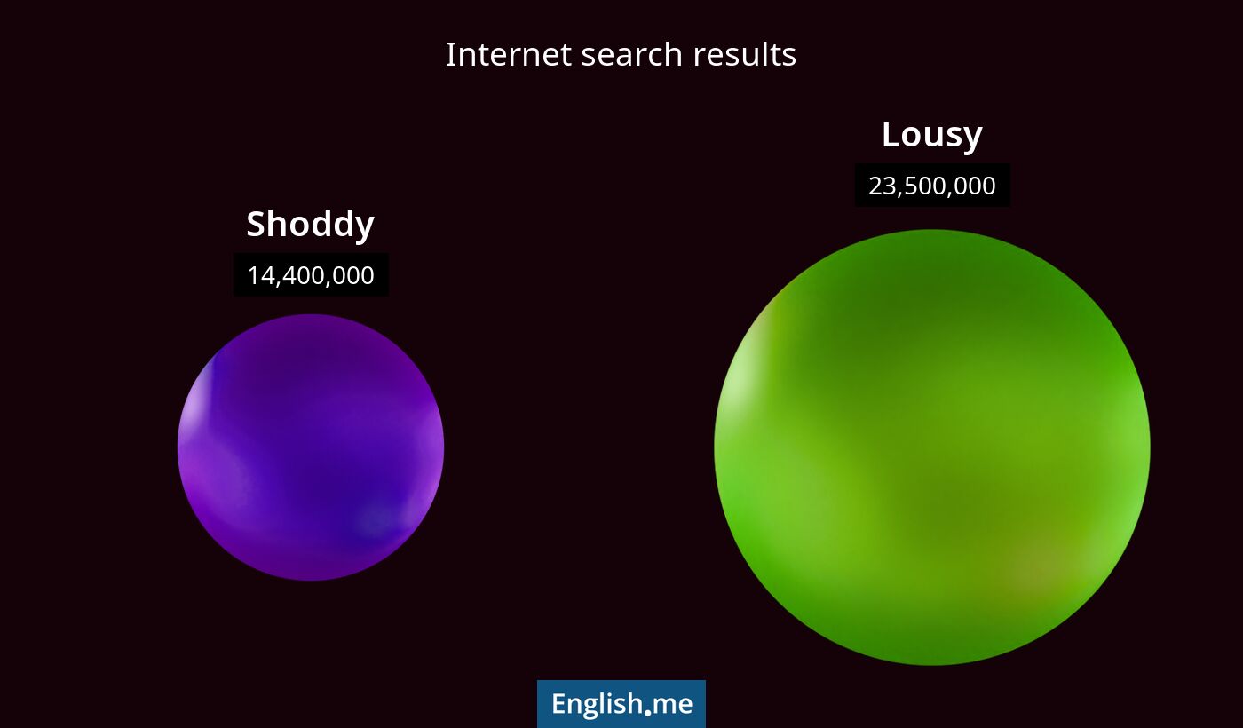 Internet search results for shoddy) and lousy