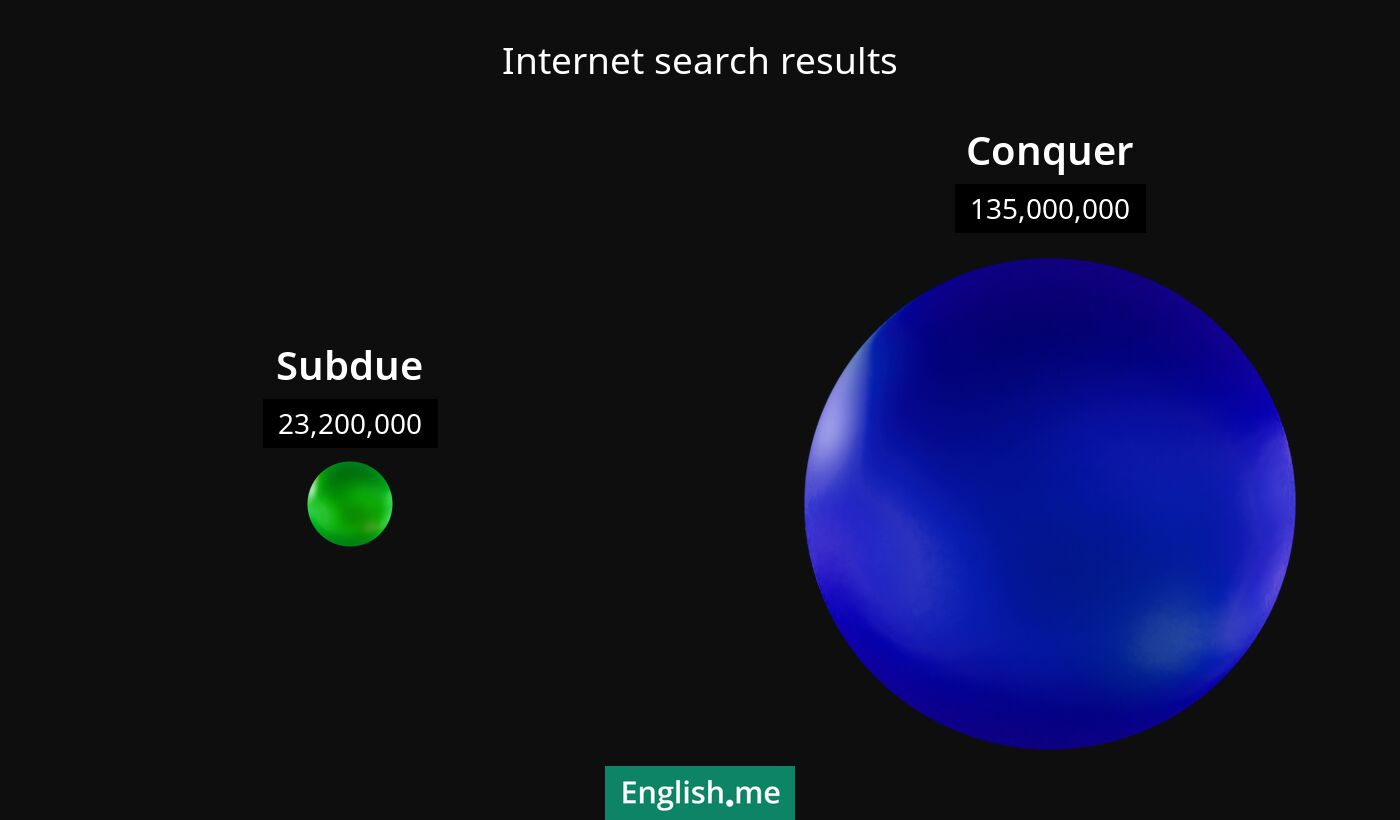 Internet search results for subdue) and conquer