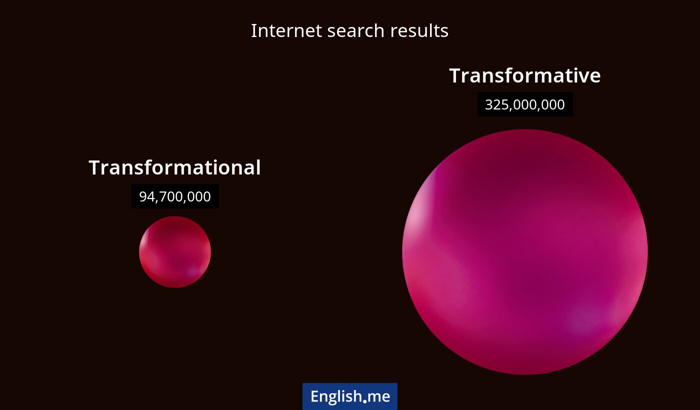 Internet search results for transformational) and transformative
