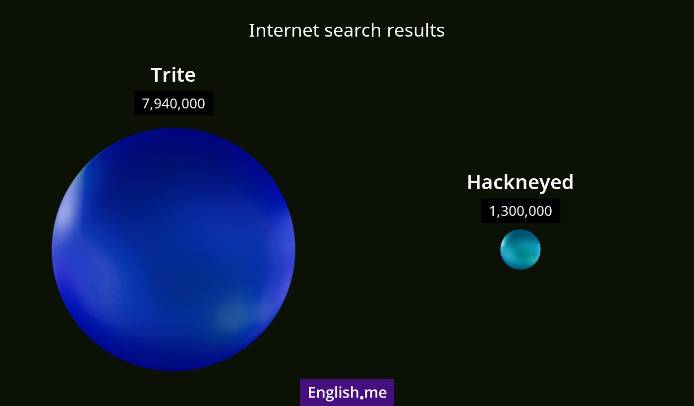 Internet search results for trite) and hackneyed