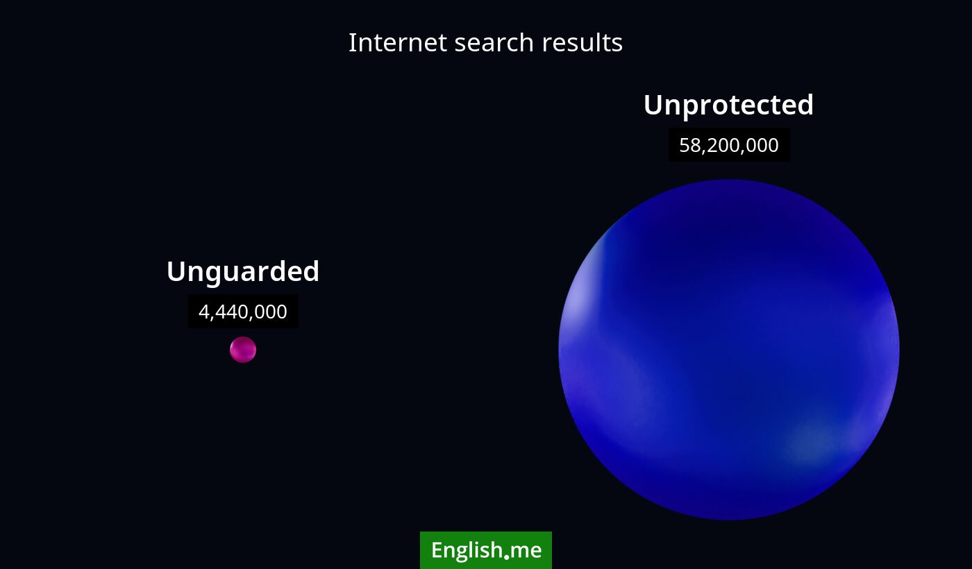 Internet search results for unguarded) and unprotected