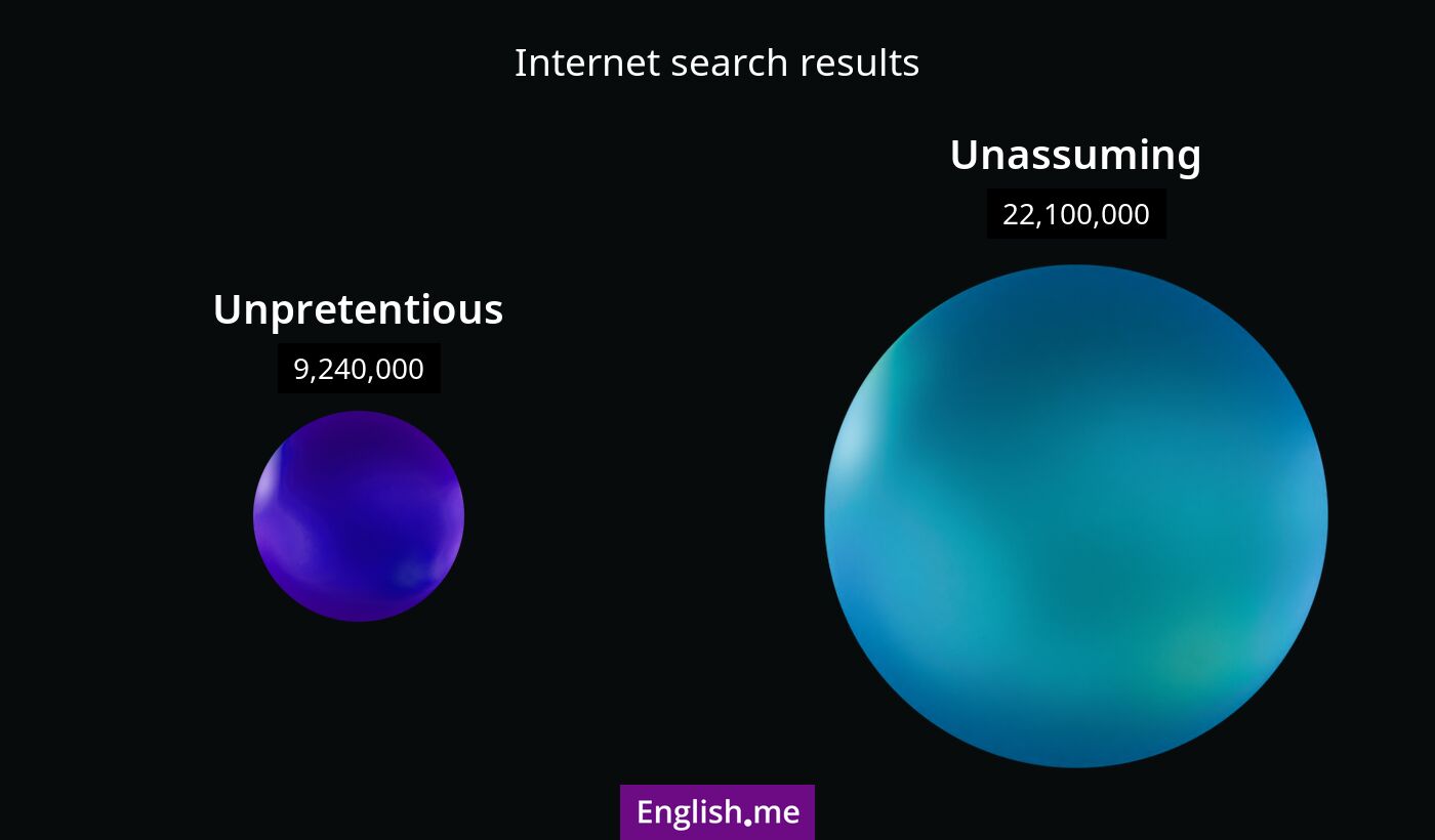 Internet search results for unpretentious) and unassuming