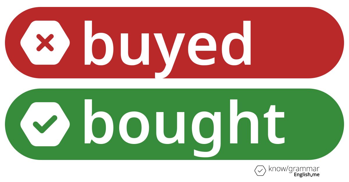 Pourquoi "buyed" est incorrect en anglais?
