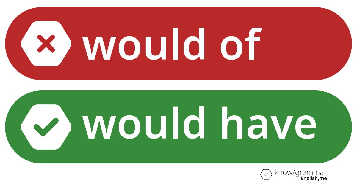 Pourquoi "would of" est incorrect en anglais?